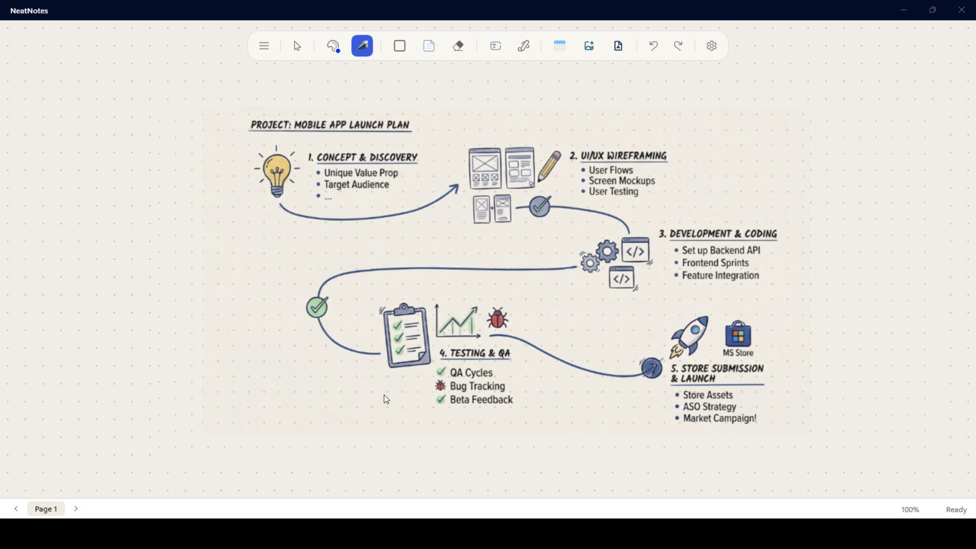 NeatNotes v1.4.0 Screenshot
